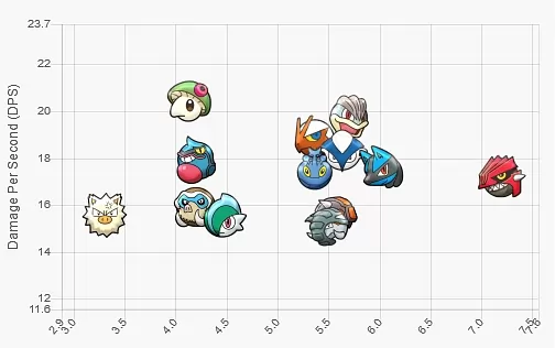 Imagen de Pokémon GO Imagen de Pokémon GO