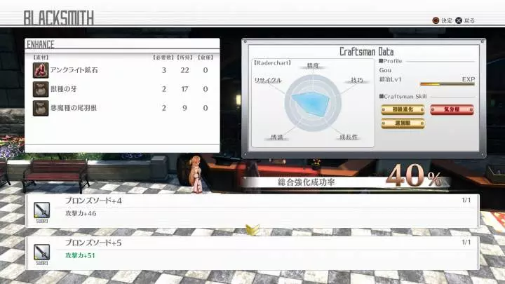 Sword Art Online Hollow Realization - PS4