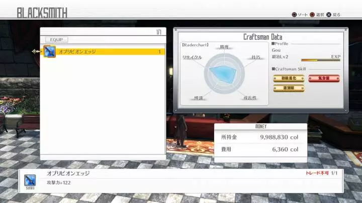Sword Art Online Hollow Realization