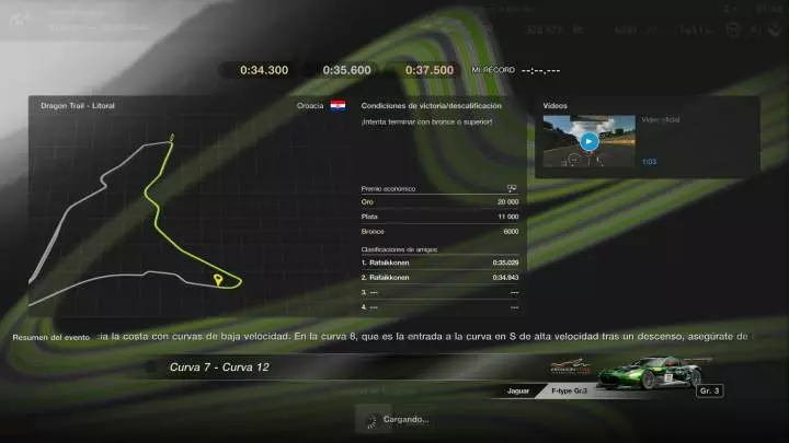 Gran Turismo Sport - PS4