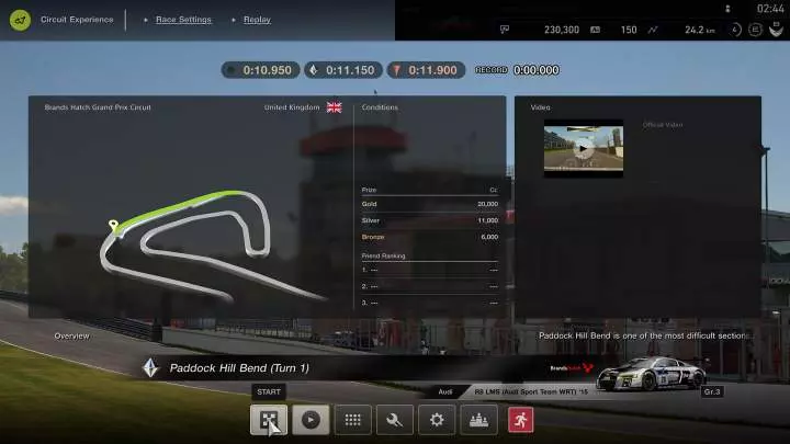 Gran Turismo Sport