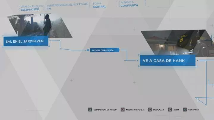 Detroit Become Human - PS4