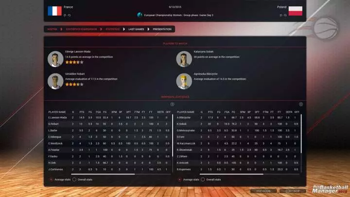 Pro Basketball Manager 2016