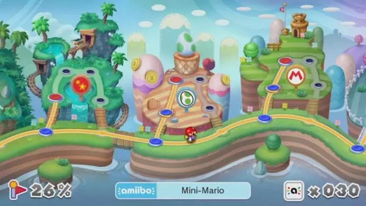 Mini Mario & Friends amiibo Challenge