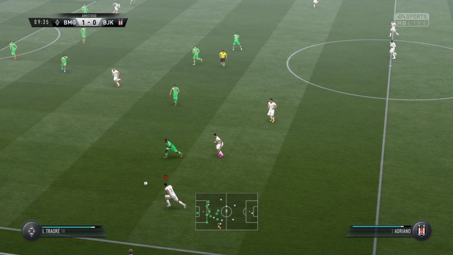 FIFA 17 análisis