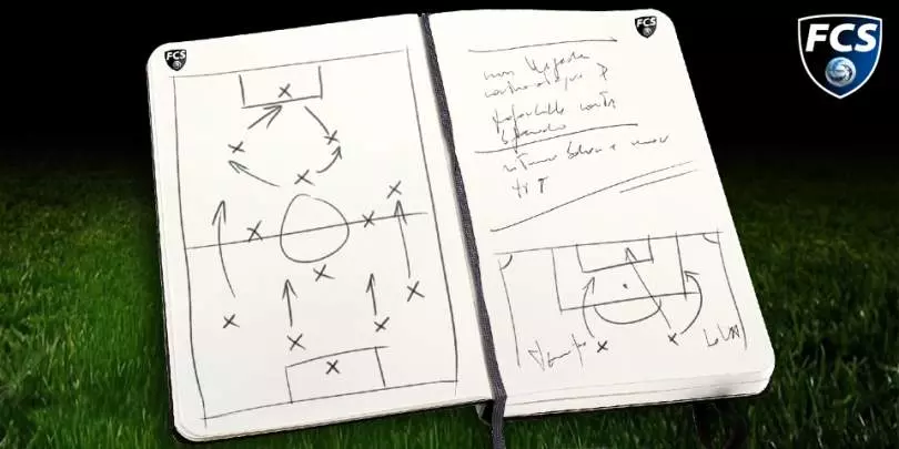 Football Club Simulator - FCS - PC