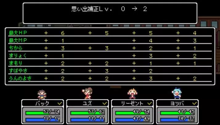 The Longest Five Minutes