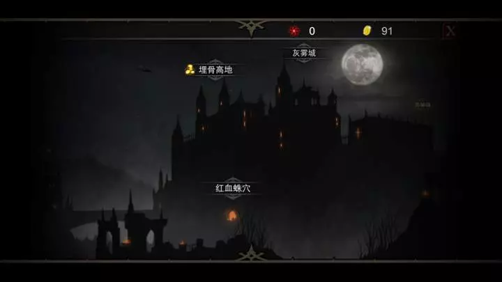 Never Gone - A 2D Action Game