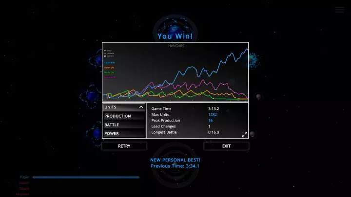 Auralux: Constellations