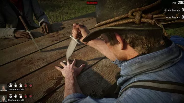 Red Dead Redemption 2