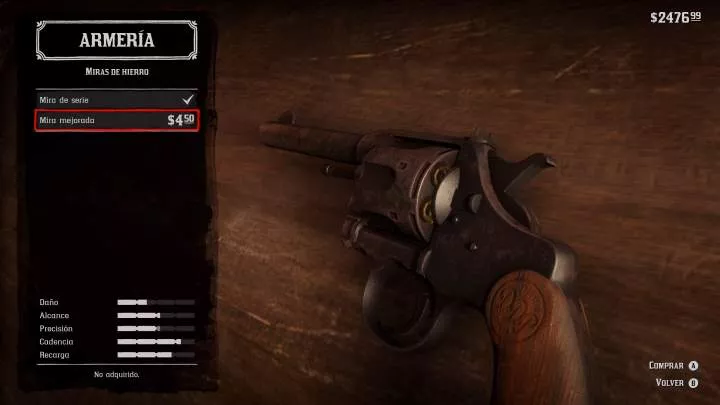 Red Dead Redemption 2