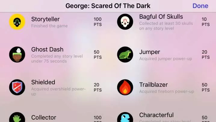 George Scared of the Dark