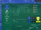 Football Manager 2017 - Pantalla