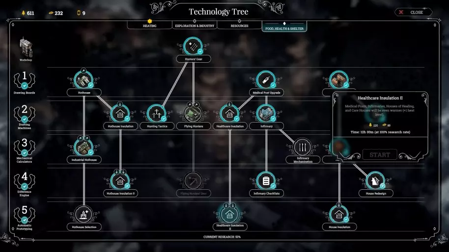 Frostpunk