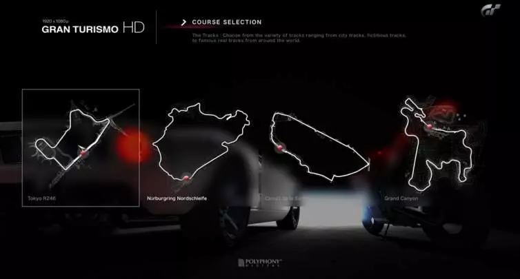 Gran Turismo HD Concept