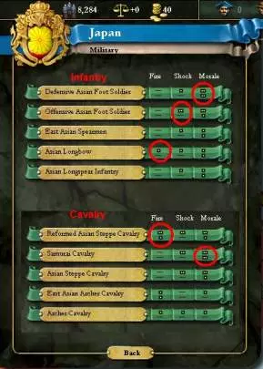 Europa Universalis III Napoleón