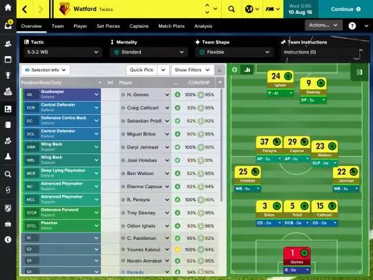 Football Manager Touch 2017 - PC