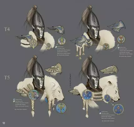 Warhammer Online - PC