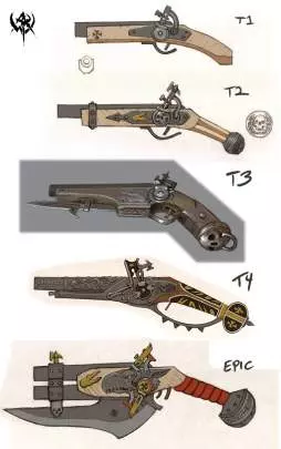 Warhammer Online - PC