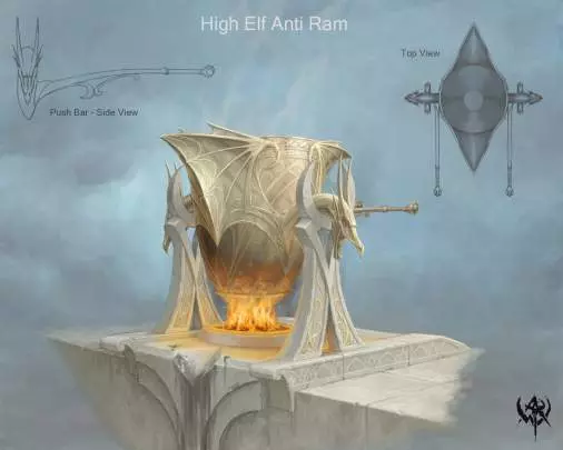 Warhammer Online: Age of Reckoning