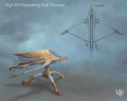 Warhammer Online - PC