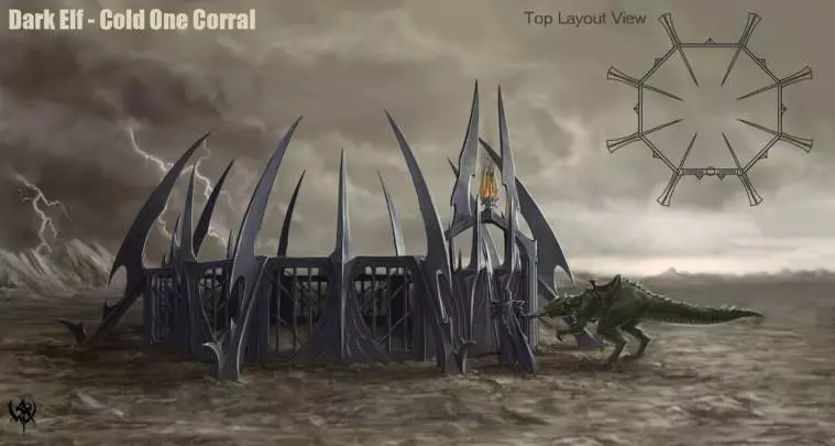 Warhammer Online - PC