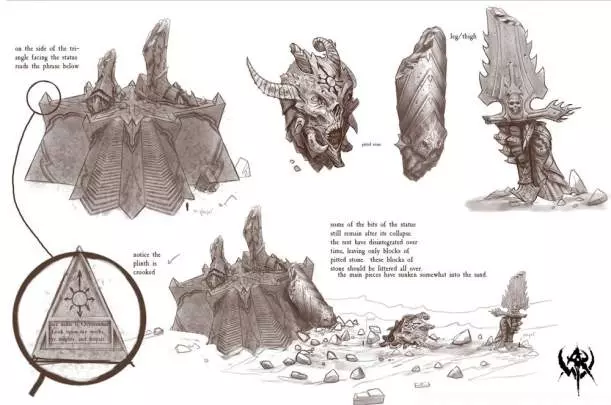 Warhammer Online - PC