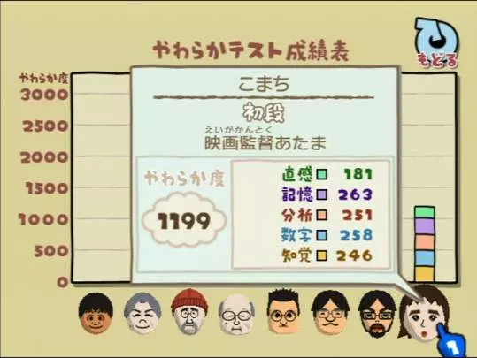 Big Brain Academy - Wii