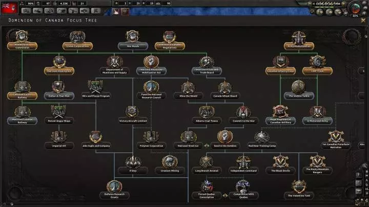 Hearts of Iron IV: Together for Victory
