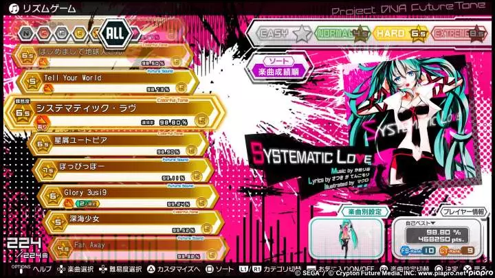Hatsune Miku: Project Diva Future Tone