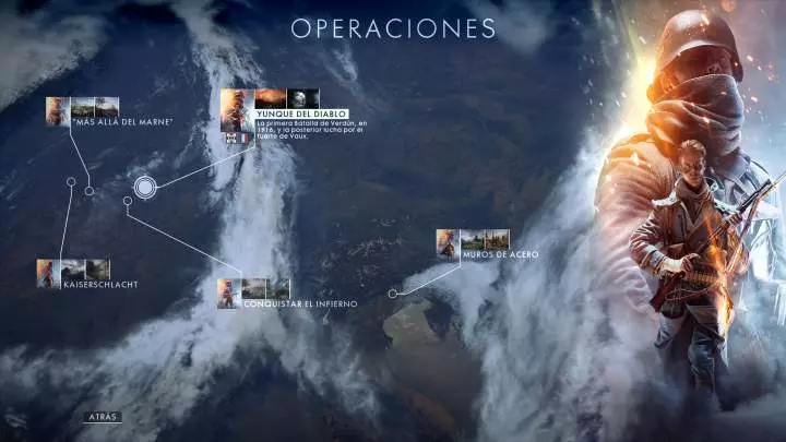 Battlefield 1 - They Shall Not Pass