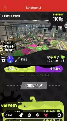 Splatoon 2 - Nintendo Switch