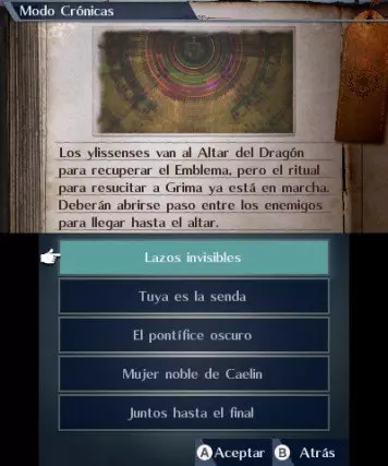 Fire Emblem Warriors 3DS