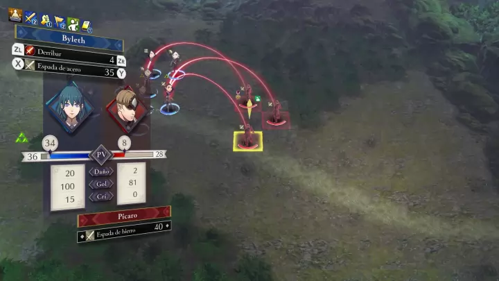 Fire Emblem Three Houses