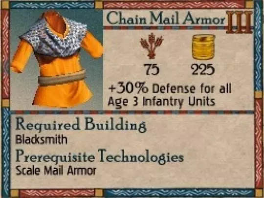 Age of Empires The Age of Kings