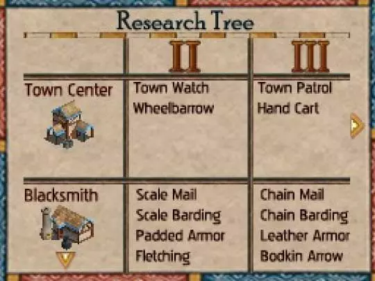 Age of Empires The Age of Kings - DS