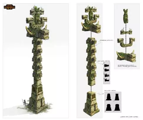 Total War Warhammer 2 - PC