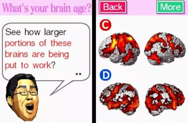 Brain Training