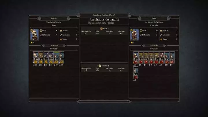 A Total War Saga: Thrones of Britannia