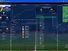Football Manager Touch 2018 - Pantalla