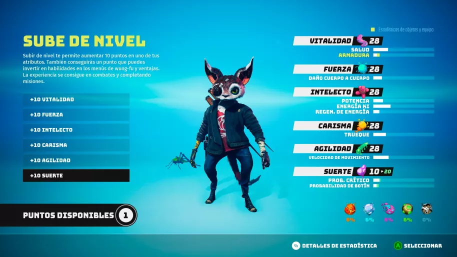Biomutant análisis