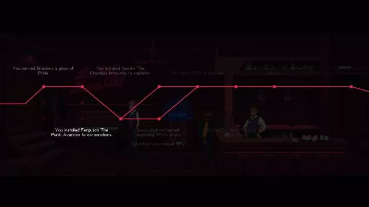 The Red Strings Club - PC