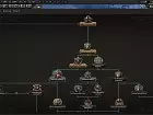Hearts of Iron IV Waking the Tiger - Imagen