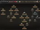 Hearts of Iron IV Waking the Tiger - Imagen PC
