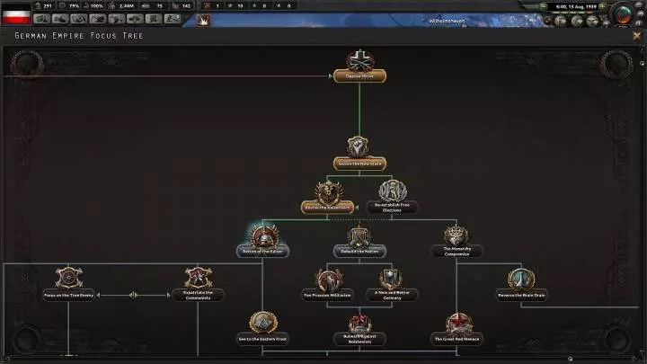 Hearts of Iron IV Waking the Tiger