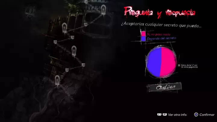 Catherine Full Body - PS4