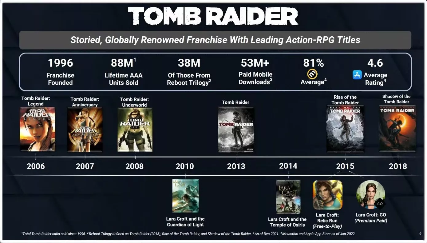 tomb_raider__2018_-5656957.webp