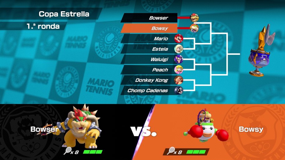 Mario Tennis Aces