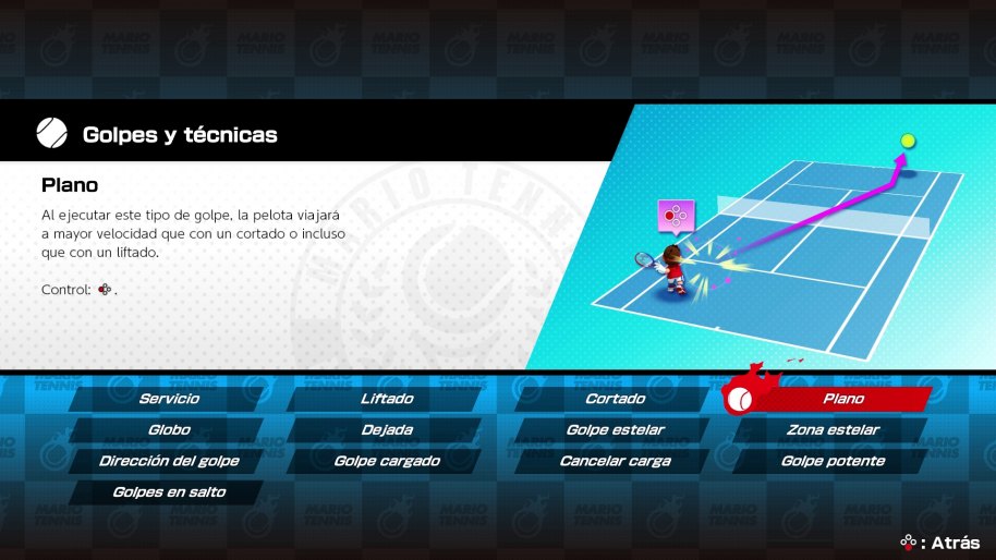 Mario Tennis Aces