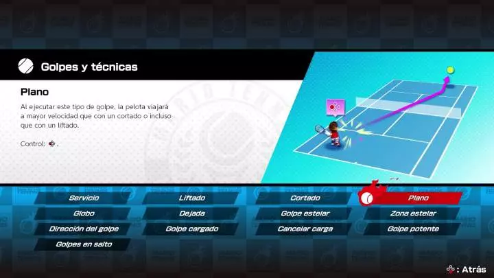 Mario Tennis Aces